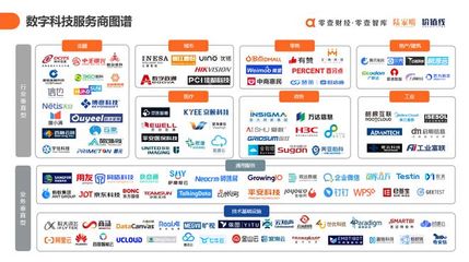 零壹智庫發布《中國數字科技服務商圖譜報告2022》 構建數字化服務新生態