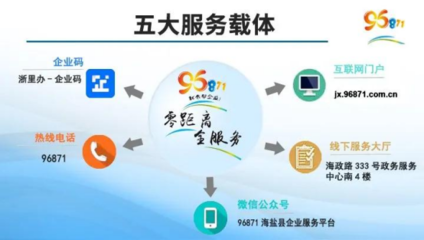 浙江海鹽 數字化交付賦能惠企政策“一站式”服務再升級