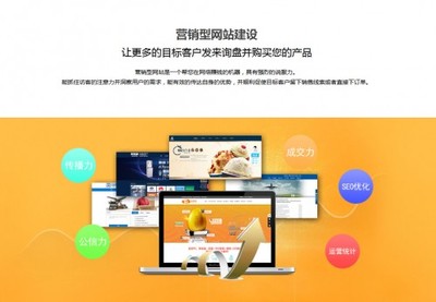 數字賦能，智慧先行 東莞網站建設與微網站探索